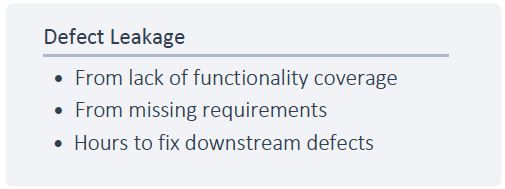 Defect leakage calculation