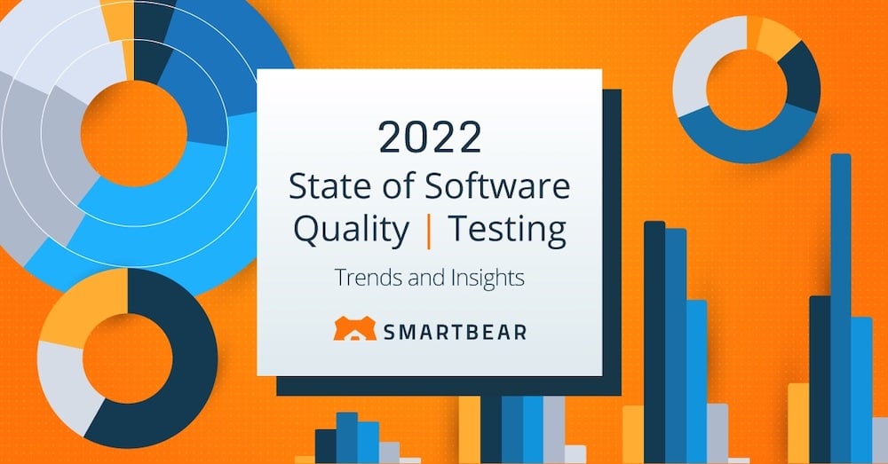 State of Quality Testing ebook cover