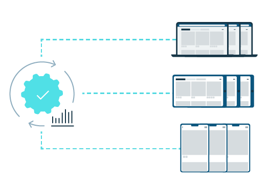 Cut hours of testing to minutes